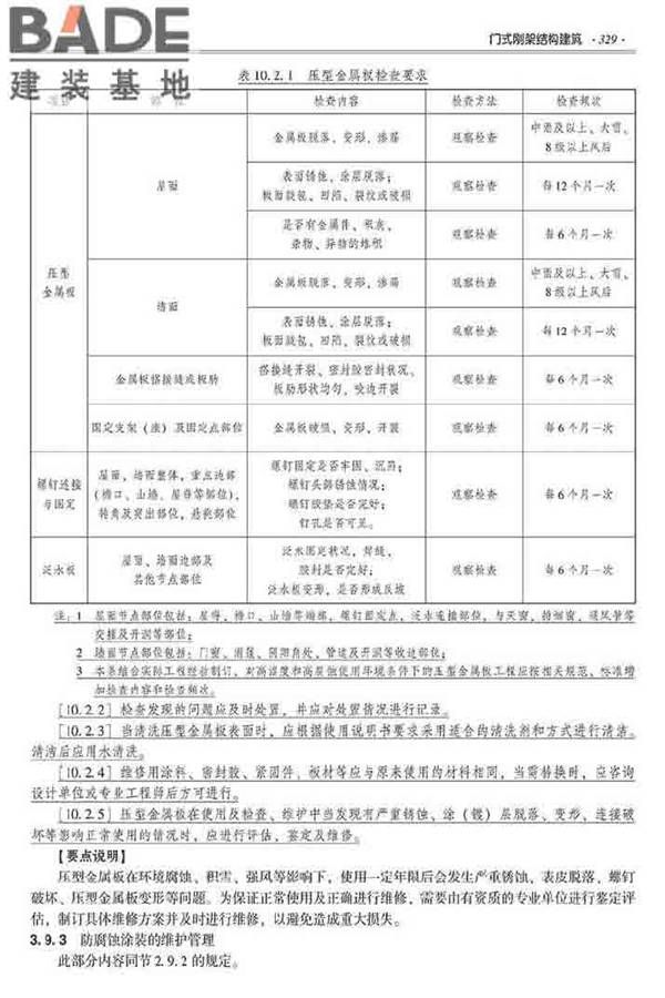 装配式建筑系列标准应用实施指南（钢结构建筑）_页面_340.jpg
