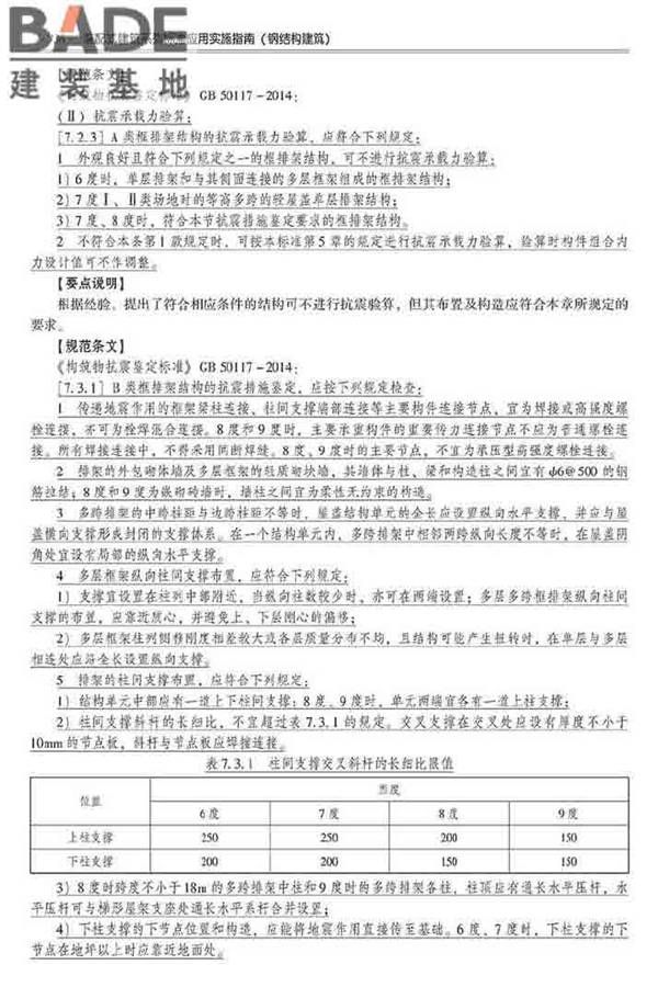 装配式建筑系列标准应用实施指南（钢结构建筑）_页面_347.jpg