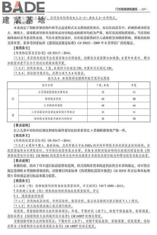 装配式建筑系列标准应用实施指南（钢结构建筑）_页面_348.jpg