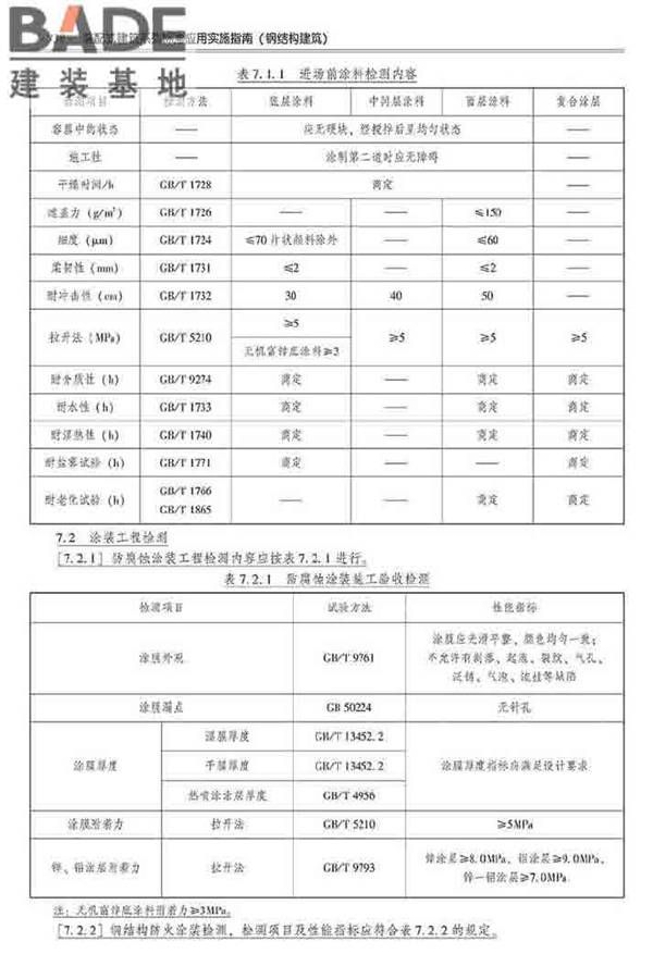装配式建筑系列标准应用实施指南（钢结构建筑）_页面_349.jpg