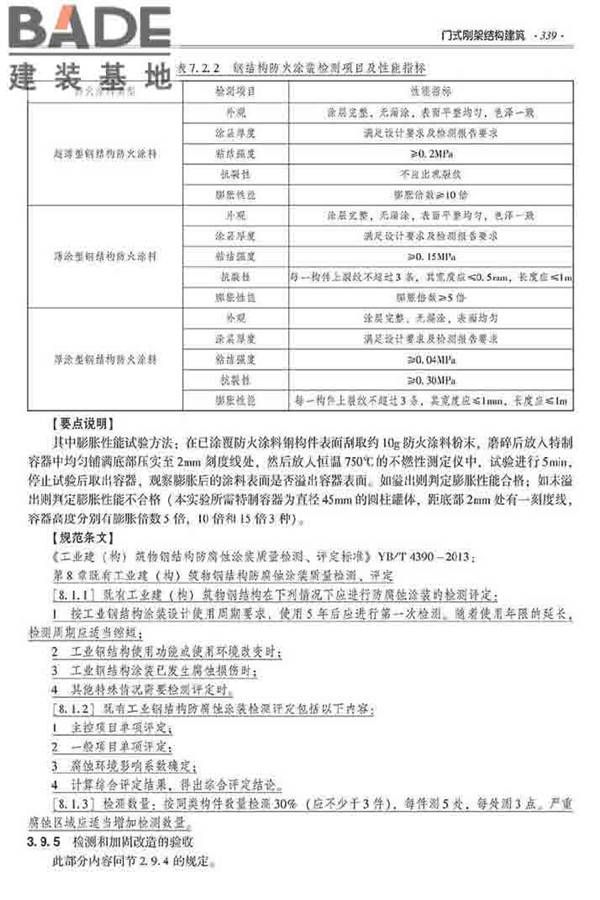 装配式建筑系列标准应用实施指南（钢结构建筑）_页面_350.jpg