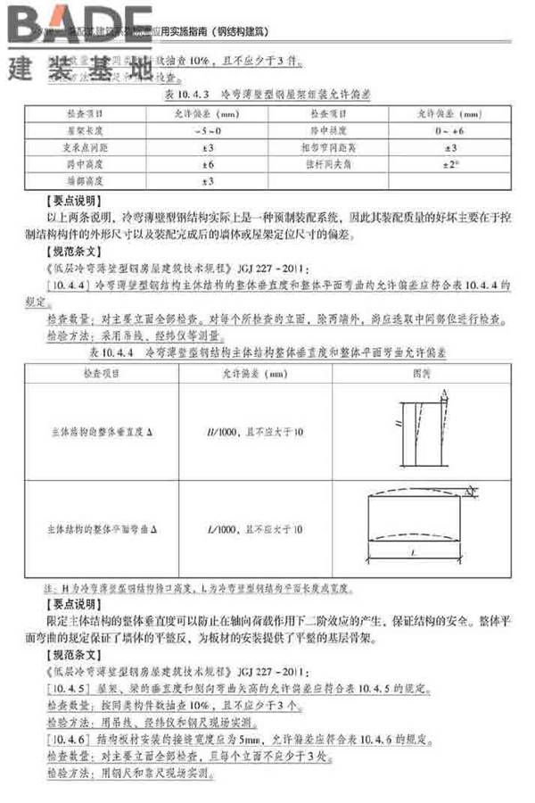 装配式建筑系列标准应用实施指南（钢结构建筑）_页面_399.jpg