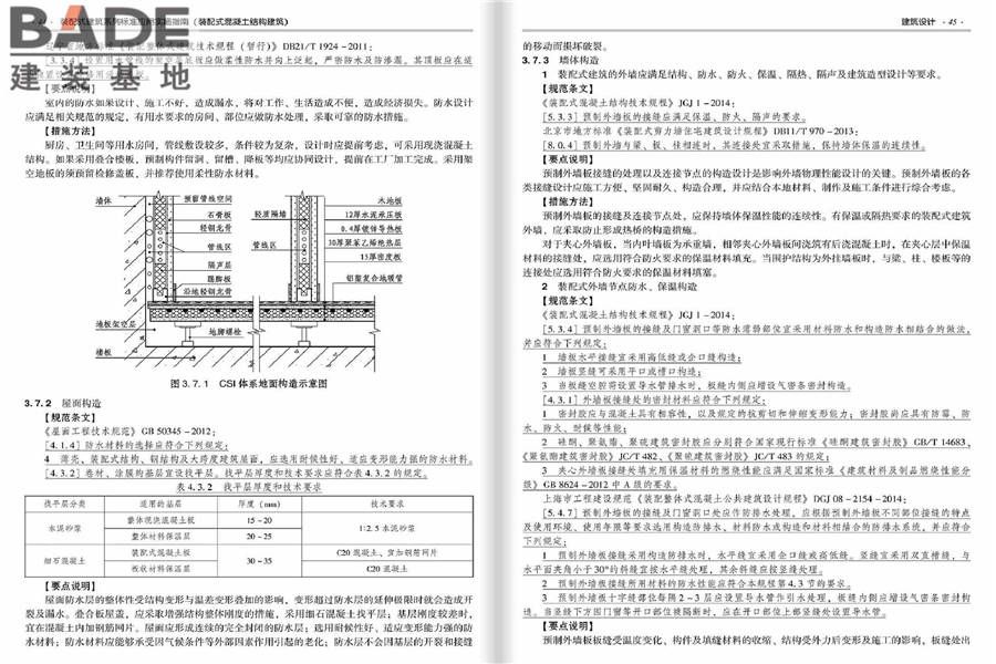 装配式建筑系列标准应用实施指南（装配式混凝土结构建筑）_页面_029.jpg