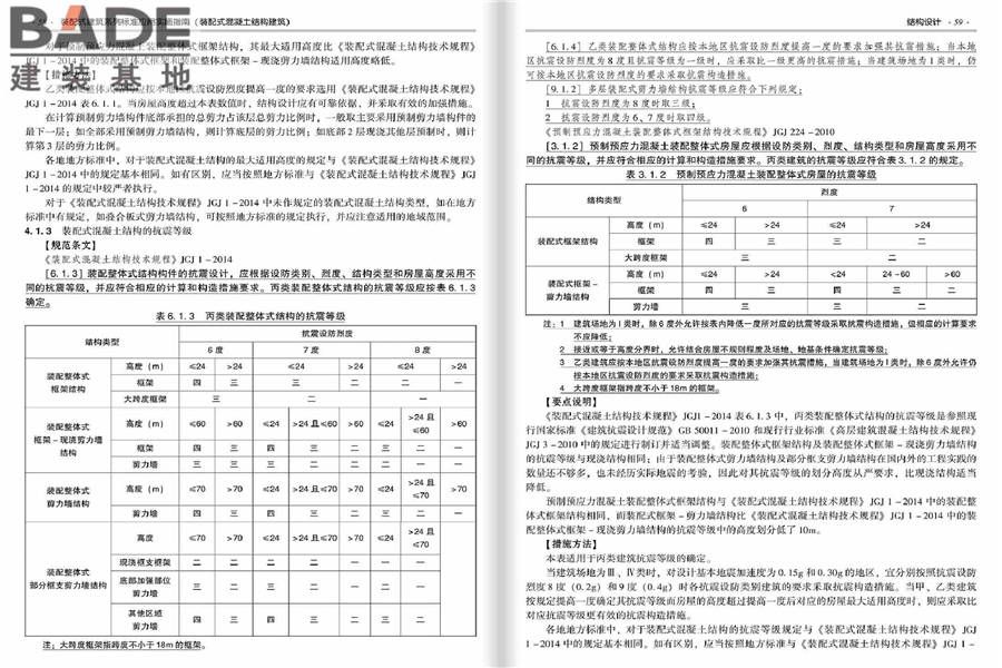 装配式建筑系列标准应用实施指南（装配式混凝土结构建筑）_页面_036.jpg