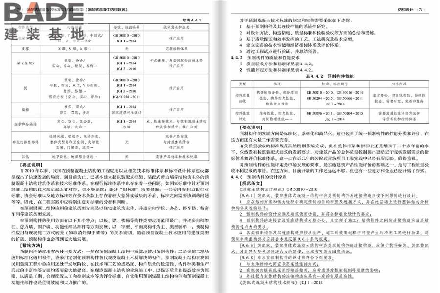 装配式建筑系列标准应用实施指南（装配式混凝土结构建筑）_页面_042.jpg