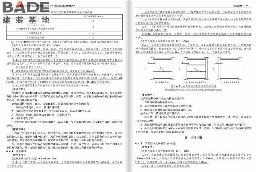 装配式建筑系列标准应用实施指南（装配式混凝土结构建筑）_页面_045.jpg