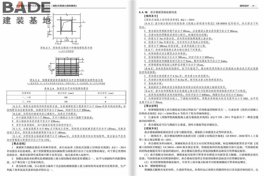 装配式建筑系列标准应用实施指南（装配式混凝土结构建筑）_页面_047.jpg