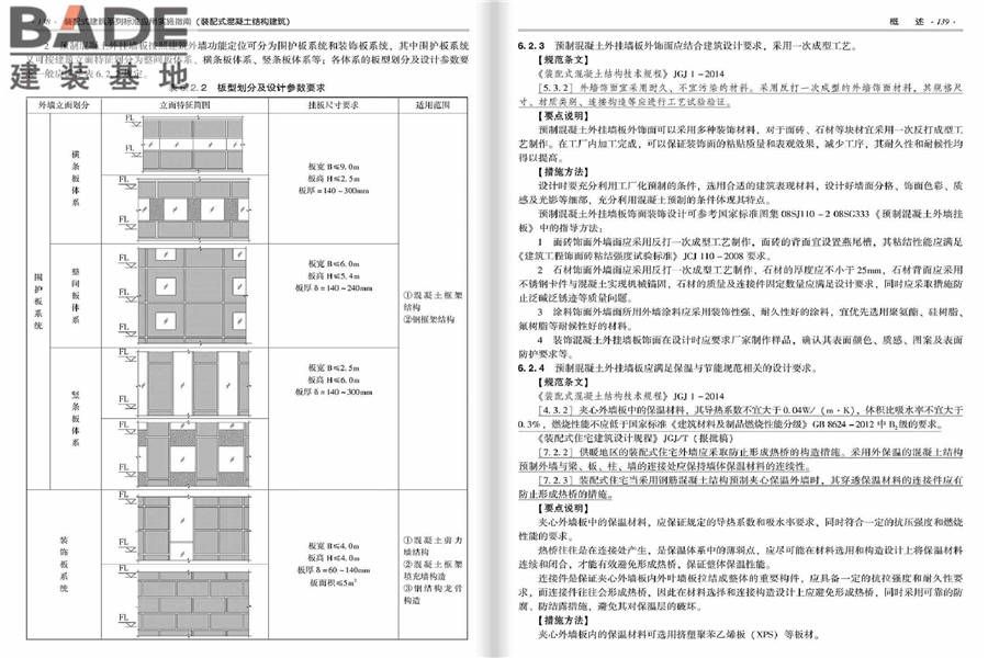 装配式建筑系列标准应用实施指南（装配式混凝土结构建筑）_页面_076.jpg