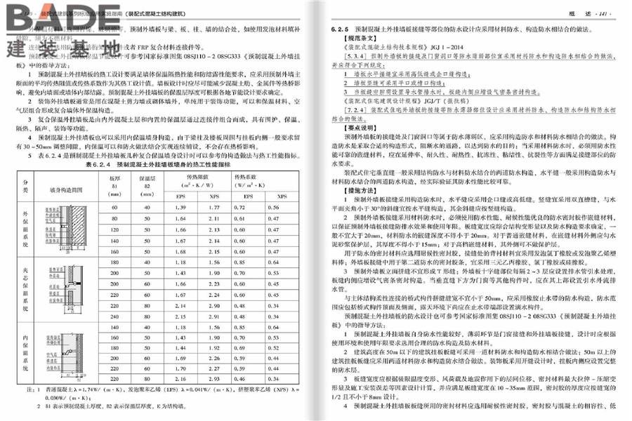 装配式建筑系列标准应用实施指南（装配式混凝土结构建筑）_页面_077.jpg