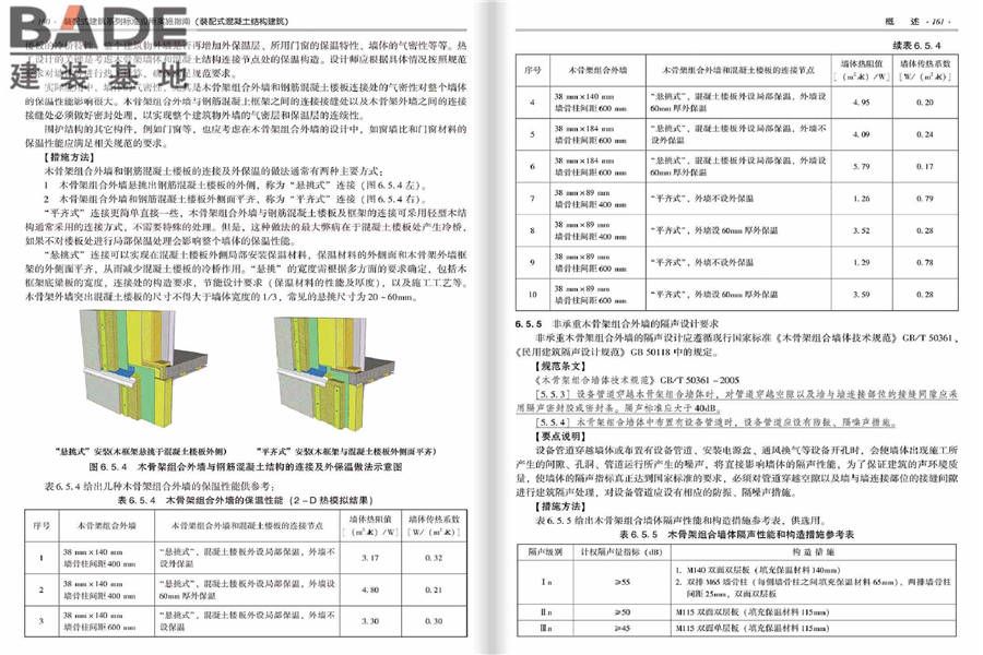 装配式建筑系列标准应用实施指南（装配式混凝土结构建筑）_页面_087.jpg