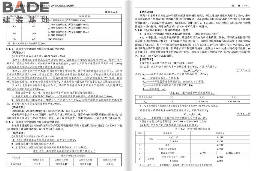 装配式建筑系列标准应用实施指南（装配式混凝土结构建筑）_页面_088.jpg