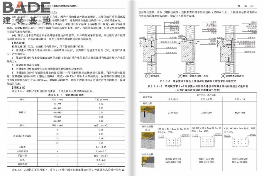 装配式建筑系列标准应用实施指南（装配式混凝土结构建筑）_页面_089.jpg