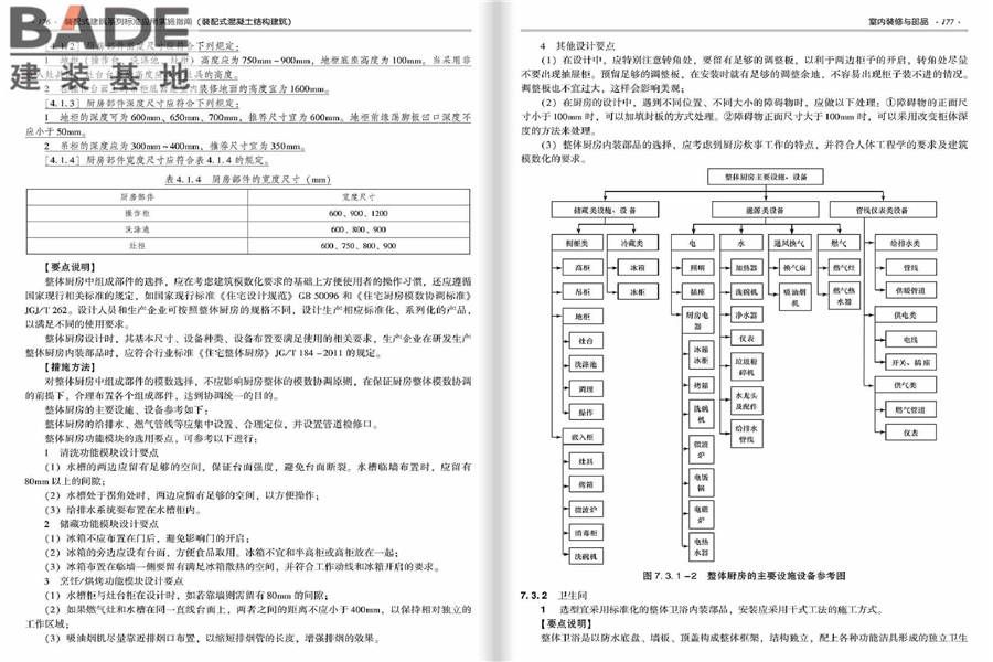 装配式建筑系列标准应用实施指南（装配式混凝土结构建筑）_页面_095.jpg