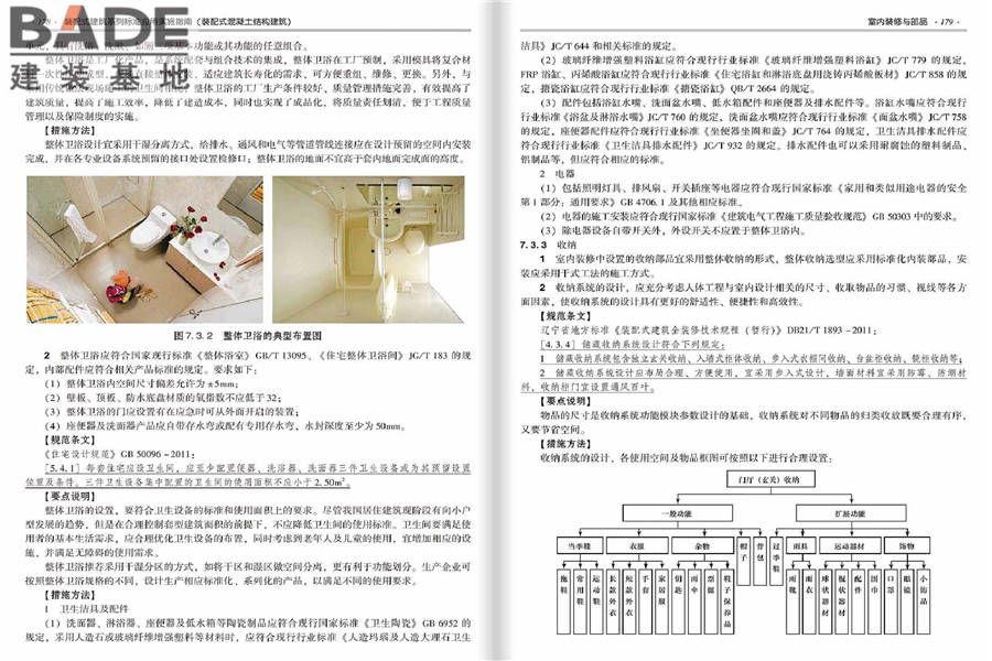 装配式建筑系列标准应用实施指南（装配式混凝土结构建筑）_页面_096.jpg