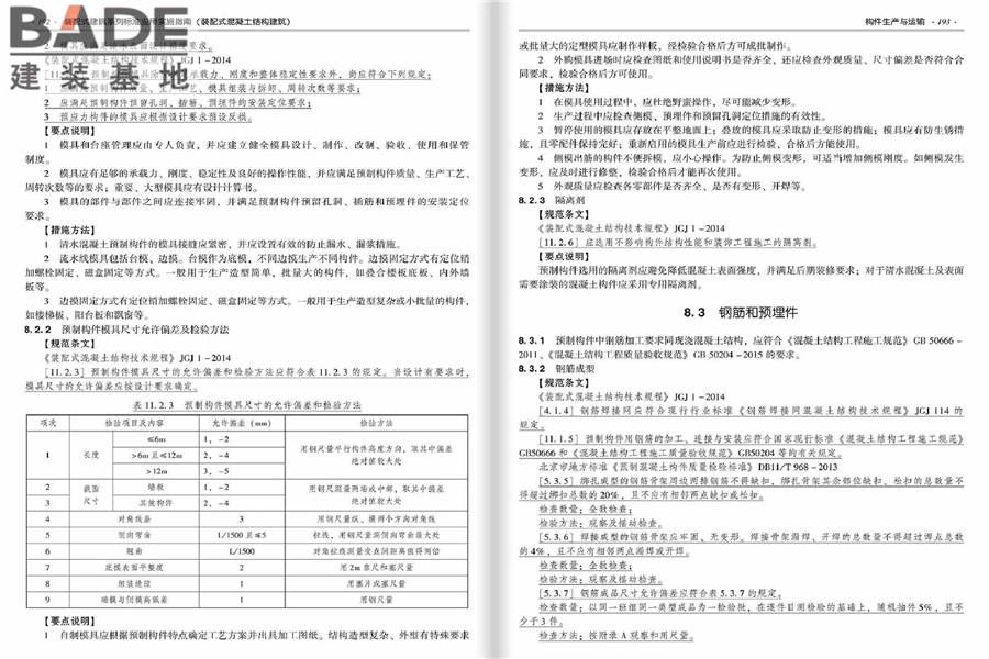 装配式建筑系列标准应用实施指南（装配式混凝土结构建筑）_页面_103.jpg