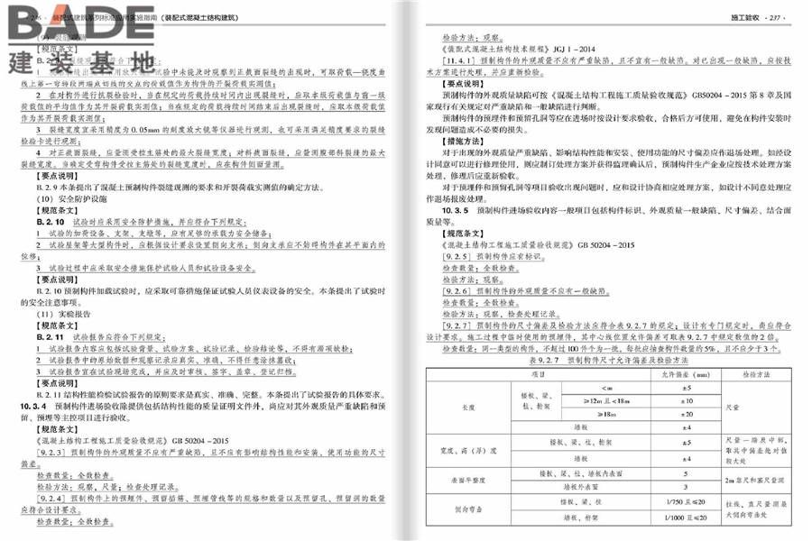 装配式建筑系列标准应用实施指南（装配式混凝土结构建筑）_页面_125.jpg