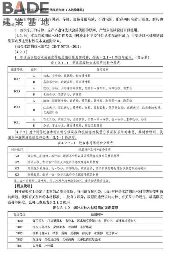 装配式建筑系列标准应用实施指南（木结构建筑）_页面_033.jpg