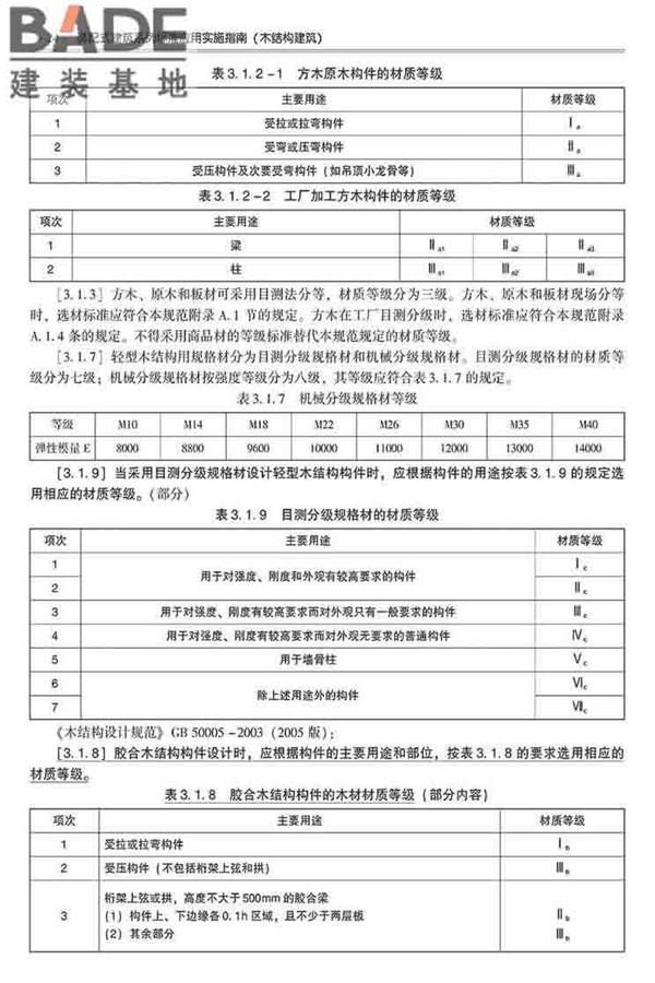 装配式建筑系列标准应用实施指南（木结构建筑）_页面_035.jpg