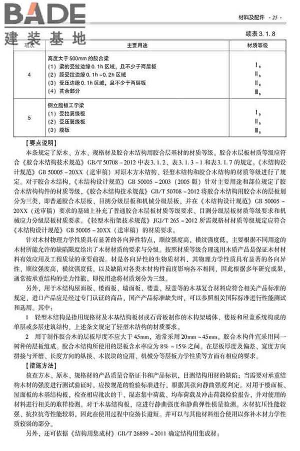 装配式建筑系列标准应用实施指南（木结构建筑）_页面_036.jpg