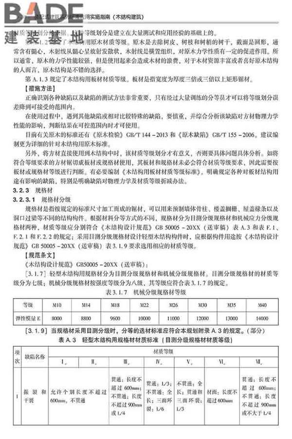 装配式建筑系列标准应用实施指南（木结构建筑）_页面_041.jpg
