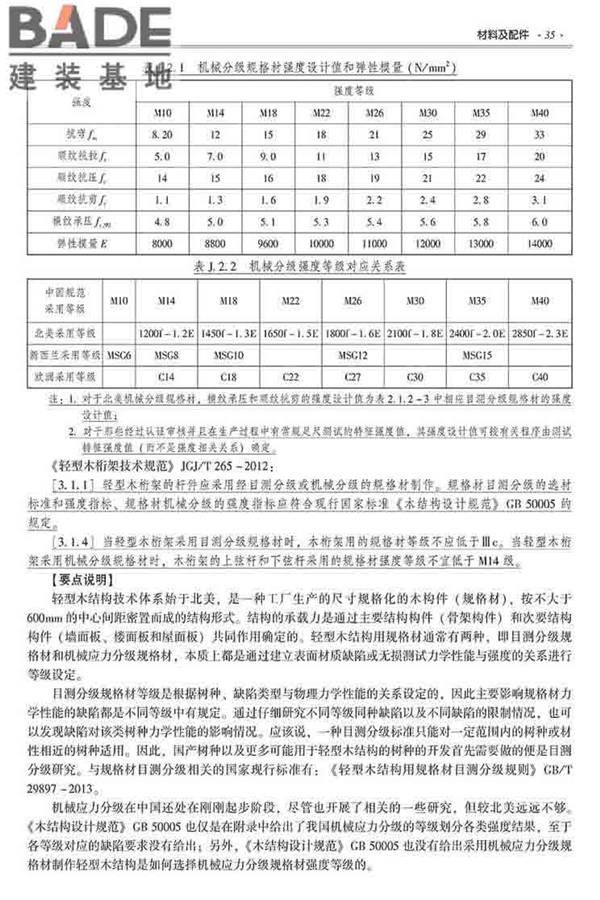装配式建筑系列标准应用实施指南（木结构建筑）_页面_046.jpg