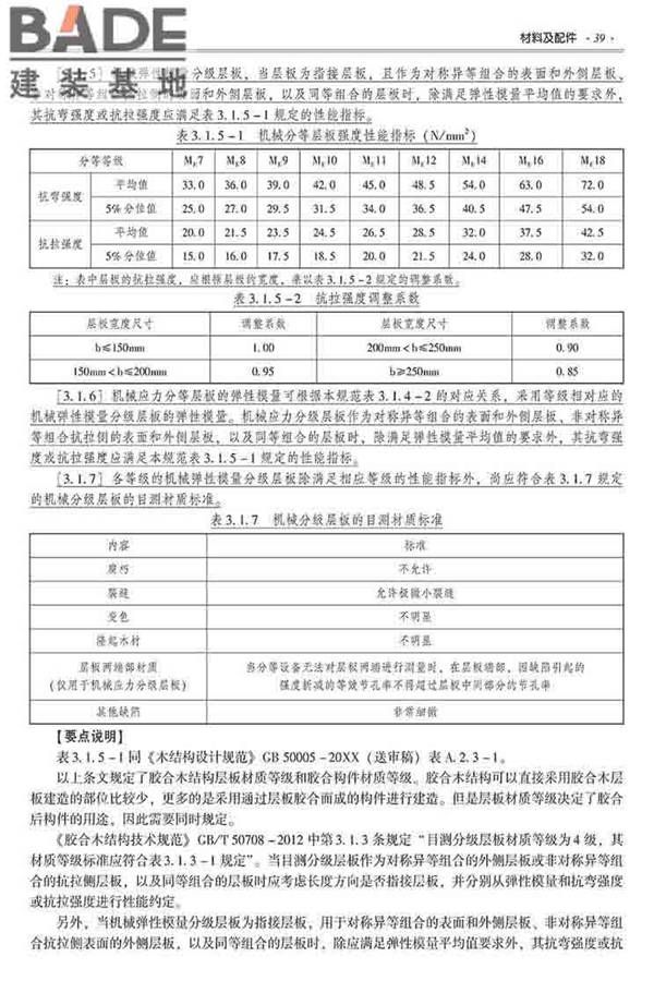 装配式建筑系列标准应用实施指南（木结构建筑）_页面_050.jpg