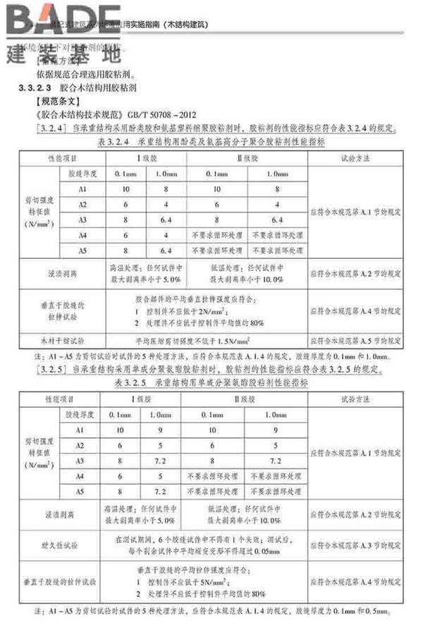 装配式建筑系列标准应用实施指南（木结构建筑）_页面_055.jpg