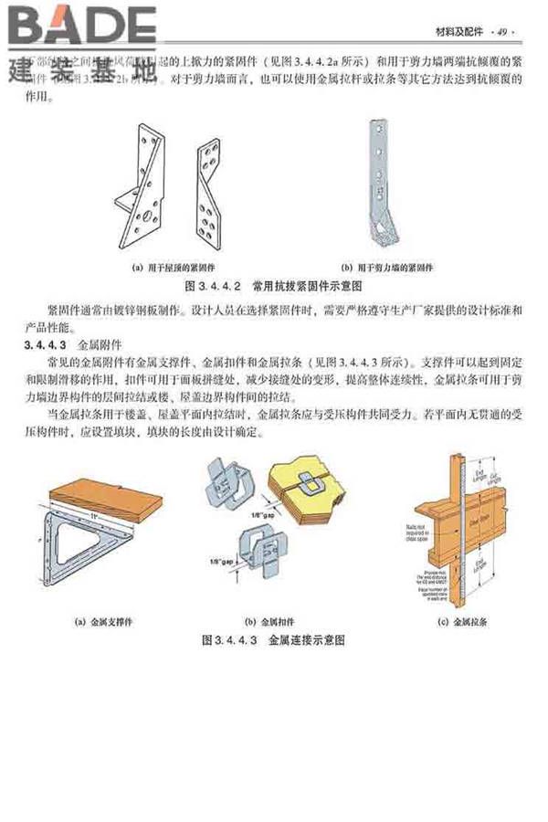 装配式建筑系列标准应用实施指南（木结构建筑）_页面_060.jpg