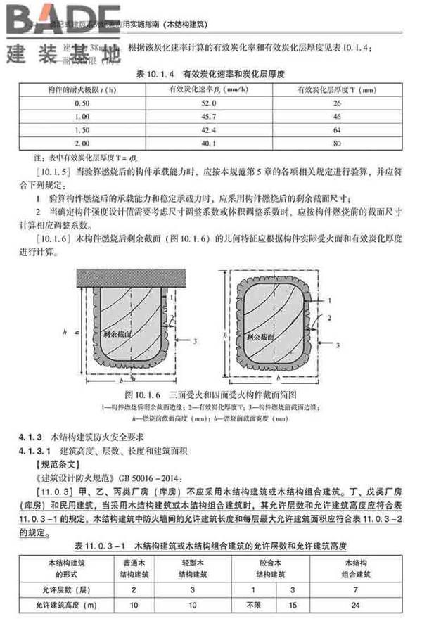 装配式建筑系列标准应用实施指南（木结构建筑）_页面_065.jpg
