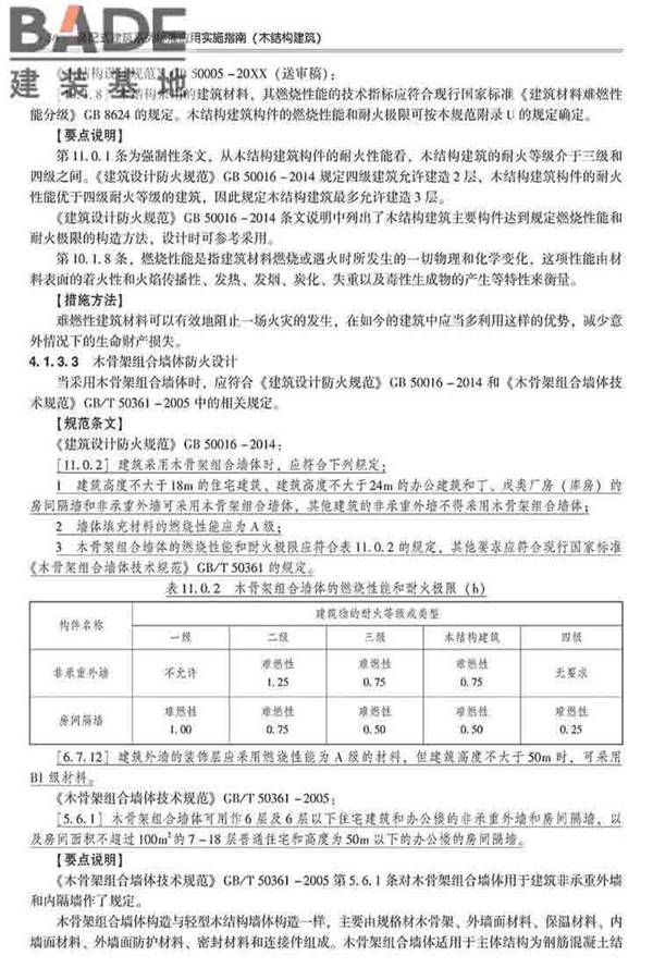 装配式建筑系列标准应用实施指南（木结构建筑）_页面_067.jpg