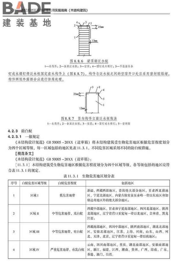 装配式建筑系列标准应用实施指南（木结构建筑）_页面_081.jpg