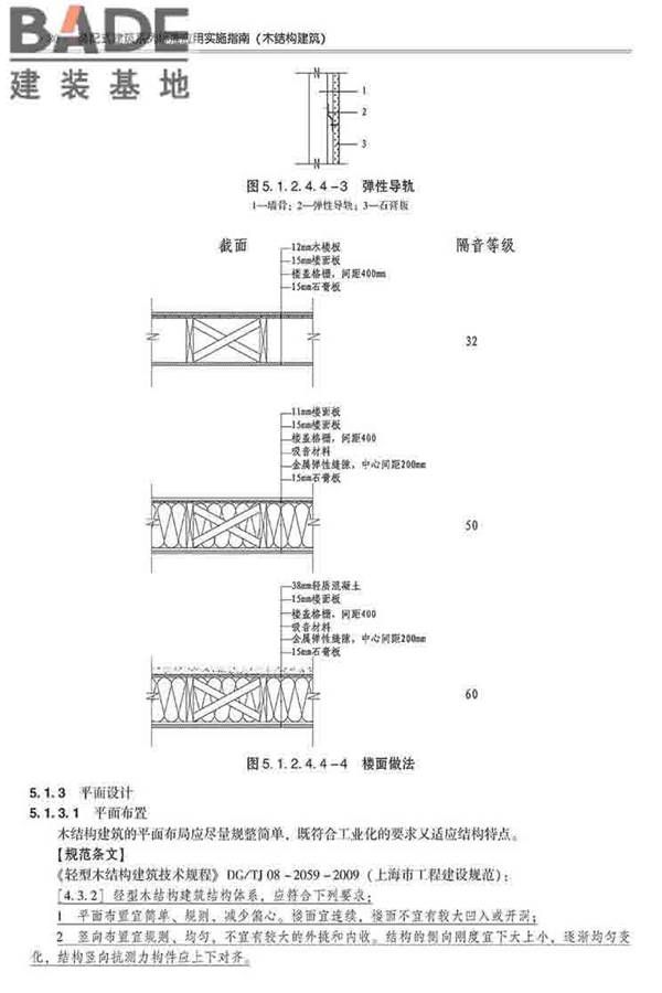 装配式建筑系列标准应用实施指南（木结构建筑）_页面_091.jpg