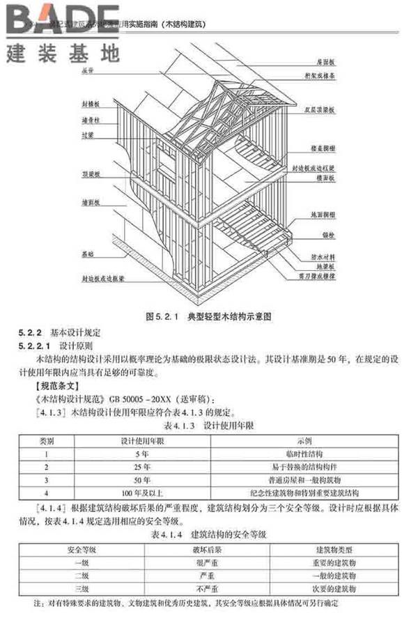 装配式建筑系列标准应用实施指南（木结构建筑）_页面_095.jpg