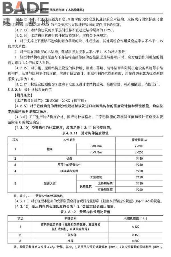 装配式建筑系列标准应用实施指南（木结构建筑）_页面_097.jpg