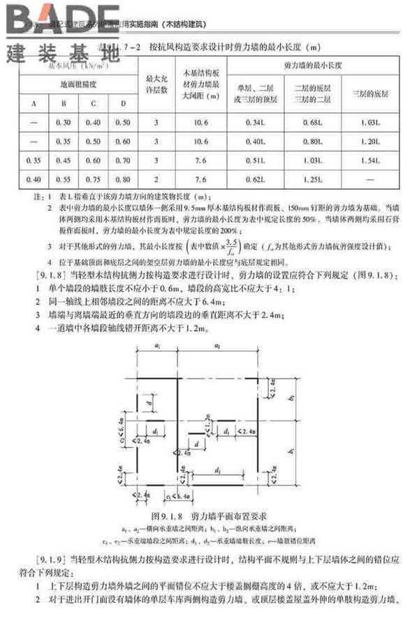 装配式建筑系列标准应用实施指南（木结构建筑）_页面_099.jpg