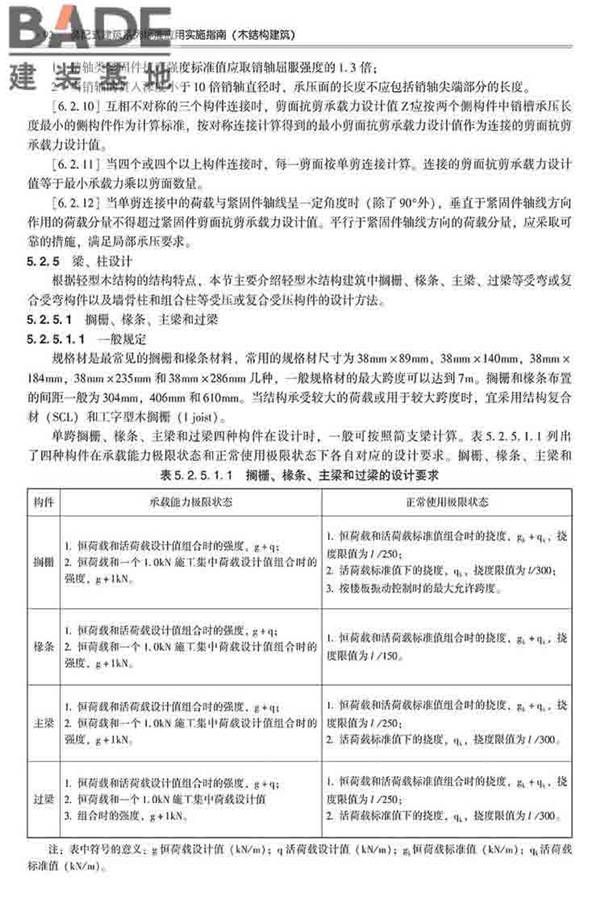 装配式建筑系列标准应用实施指南（木结构建筑）_页面_103.jpg
