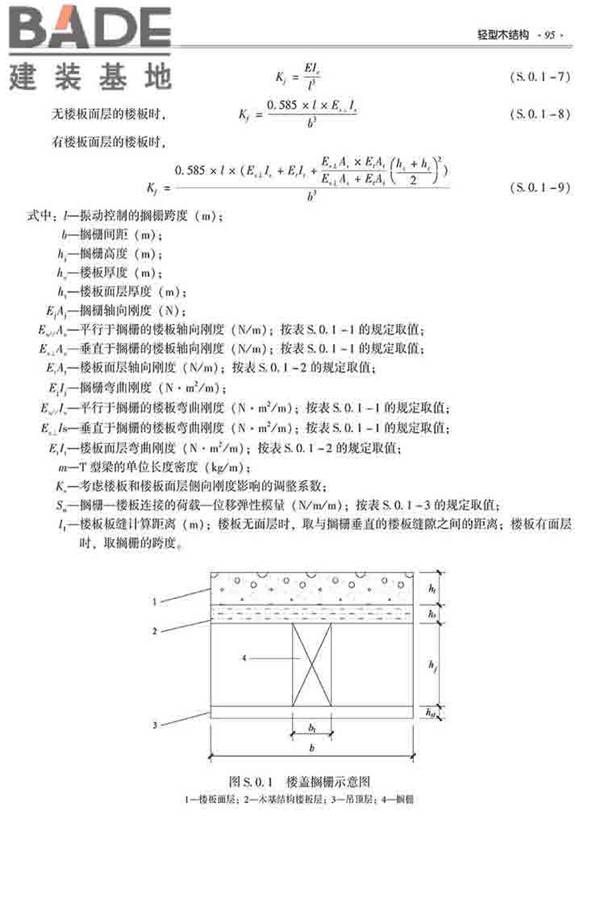 装配式建筑系列标准应用实施指南（木结构建筑）_页面_106.jpg