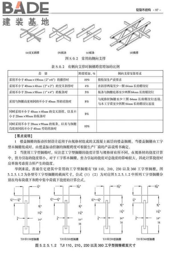 装配式建筑系列标准应用实施指南（木结构建筑）_页面_108.jpg