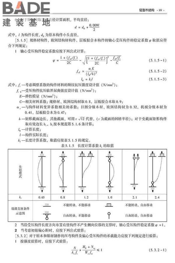 装配式建筑系列标准应用实施指南（木结构建筑）_页面_110.jpg