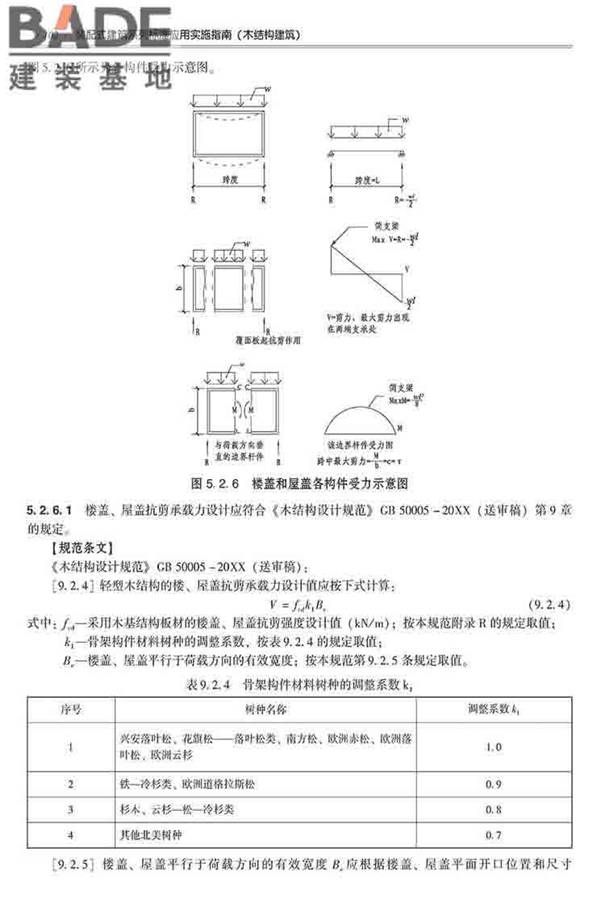 装配式建筑系列标准应用实施指南（木结构建筑）_页面_113.jpg