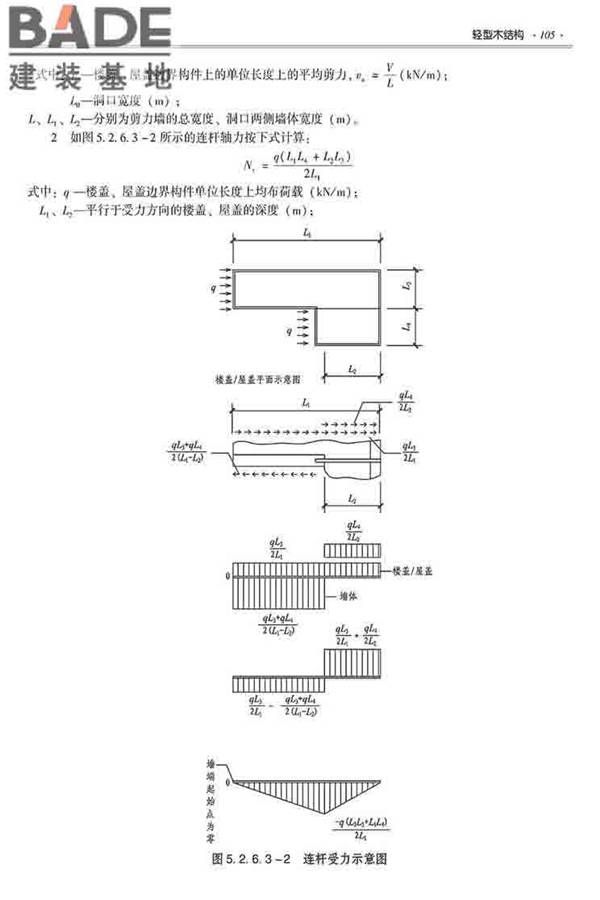 装配式建筑系列标准应用实施指南（木结构建筑）_页面_116.jpg