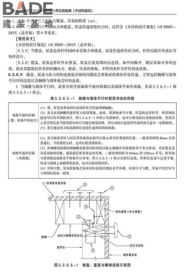 装配式建筑系列标准应用实施指南（木结构建筑）_页面_117.jpg