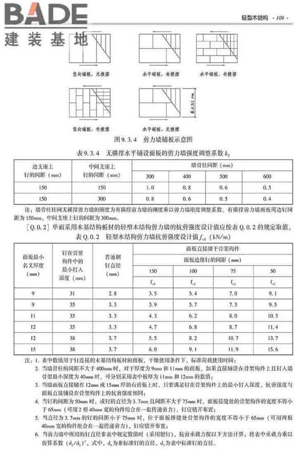 装配式建筑系列标准应用实施指南（木结构建筑）_页面_120.jpg