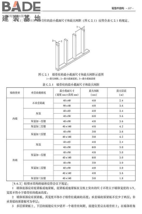 装配式建筑系列标准应用实施指南（木结构建筑）_页面_128.jpg