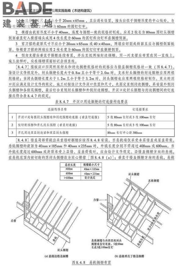 装配式建筑系列标准应用实施指南（木结构建筑）_页面_153.jpg