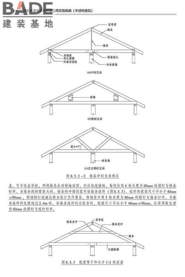 装配式建筑系列标准应用实施指南（木结构建筑）_页面_157.jpg