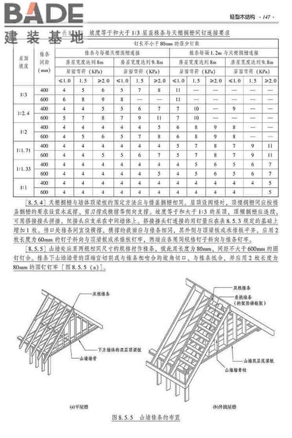 装配式建筑系列标准应用实施指南（木结构建筑）_页面_158.jpg