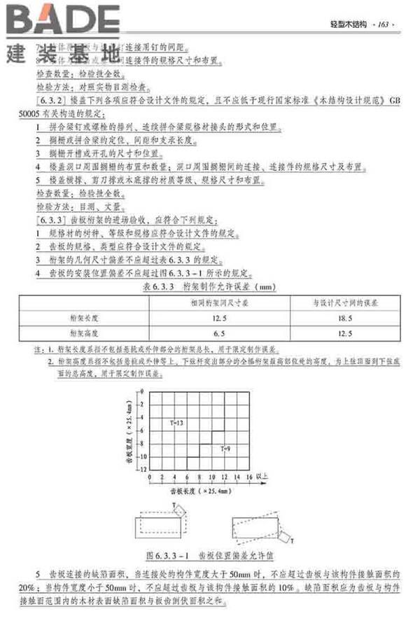 装配式建筑系列标准应用实施指南（木结构建筑）_页面_174.jpg