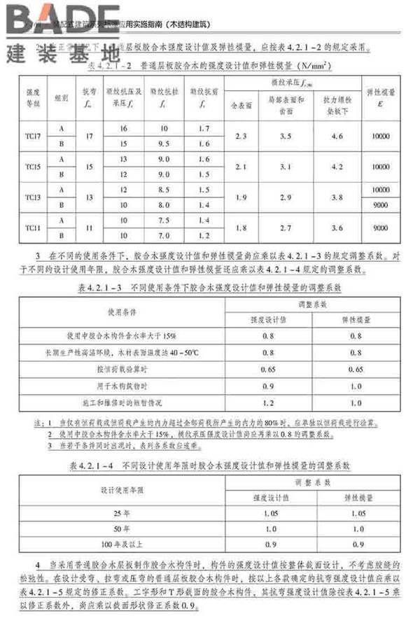 装配式建筑系列标准应用实施指南（木结构建筑）_页面_179.jpg