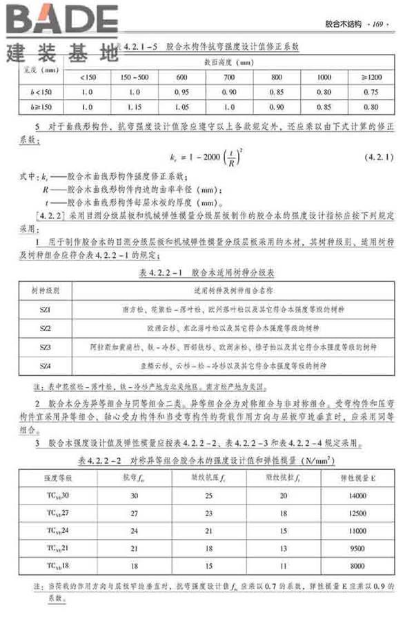 装配式建筑系列标准应用实施指南（木结构建筑）_页面_180.jpg